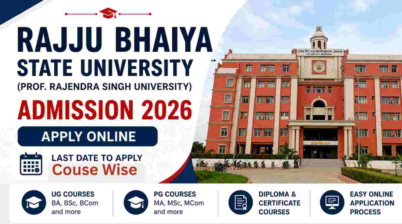 Rajju Bhaiya State University Admission 2026 Apply Online for UG and PG Course 